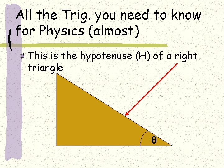All the Trig. you need to know for Physics (almost) This is the hypotenuse