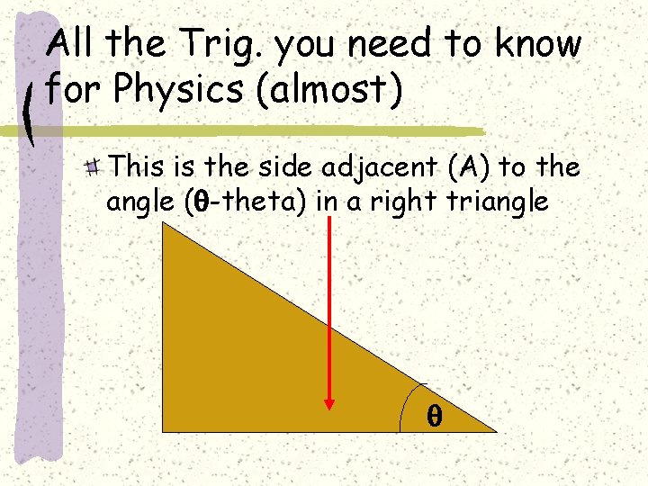 All the Trig. you need to know for Physics (almost) This is the side
