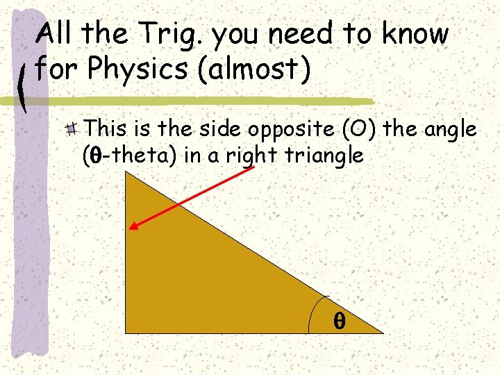 All the Trig. you need to know for Physics (almost) This is the side