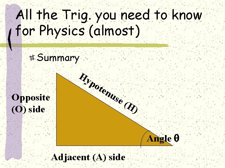 All the Trig. you need to know for Physics (almost) Summary Hy po Opposite