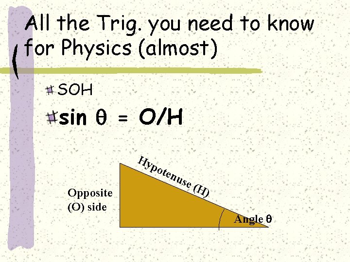 All the Trig. you need to know for Physics (almost) SOH sin = O/H