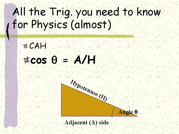 All the Trig. you need to know for Physics (almost) CAH cos = A/H