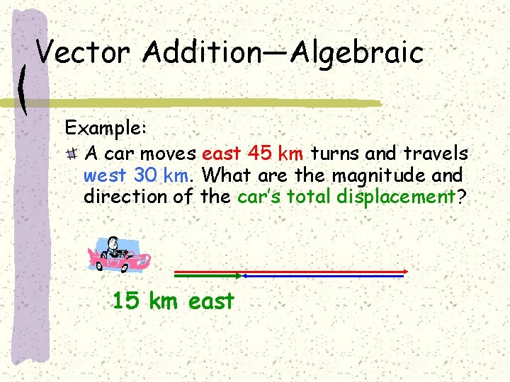 Vector Addition—Algebraic Example: A car moves east 45 km turns and travels west 30