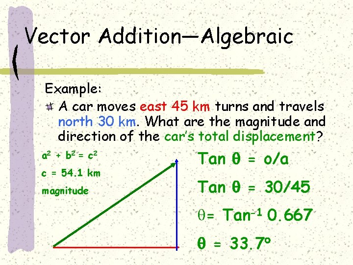 Vector Addition—Algebraic Example: A car moves east 45 km turns and travels north 30