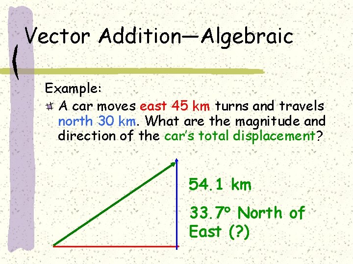 Vector Addition—Algebraic Example: A car moves east 45 km turns and travels north 30