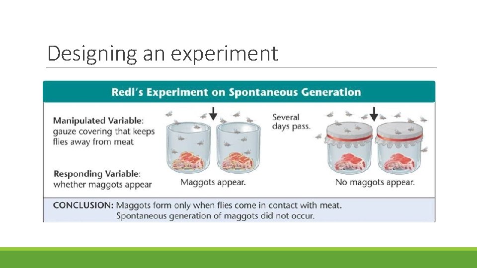 Designing an experiment 