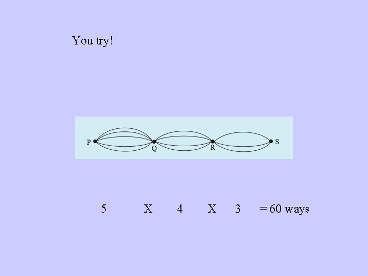 You try! 5 X 4 X 3 = 60 ways 