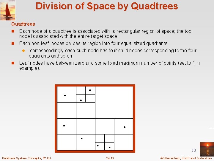 Division of Space by Quadtrees Each node of a quadtree is associated with a