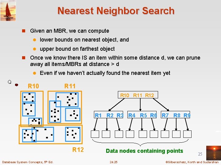 Nearest Neighbor Search n Given an MBR, we can compute l lower bounds on