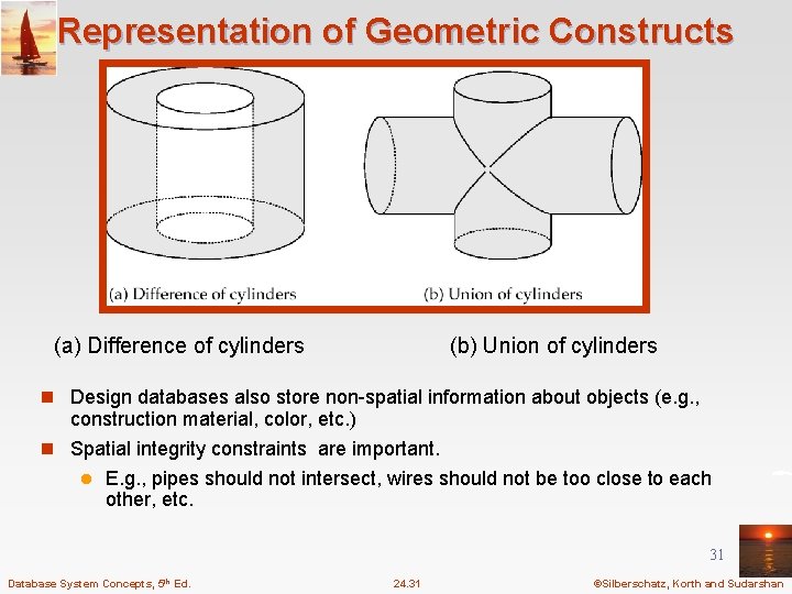 Representation of Geometric Constructs (a) Difference of cylinders (b) Union of cylinders n Design