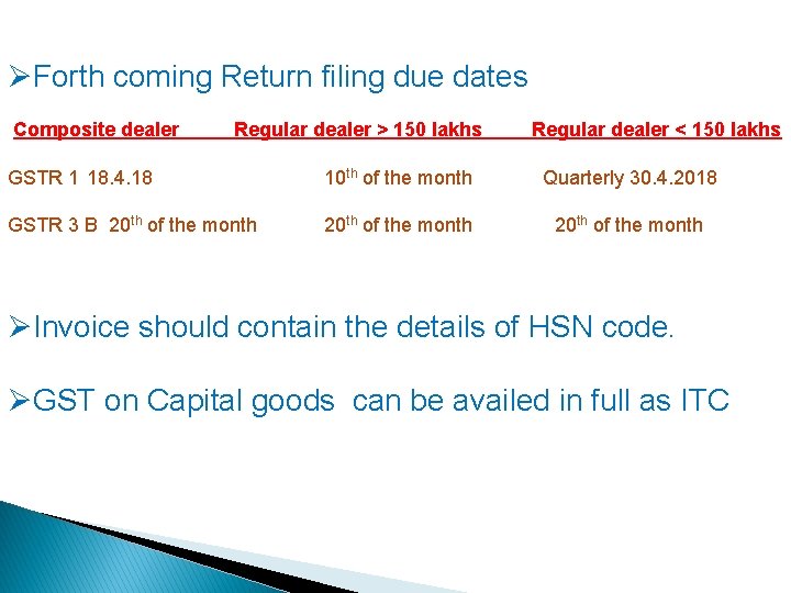 ØForth coming Return filing due dates Composite dealer Regular dealer > 150 lakhs Regular