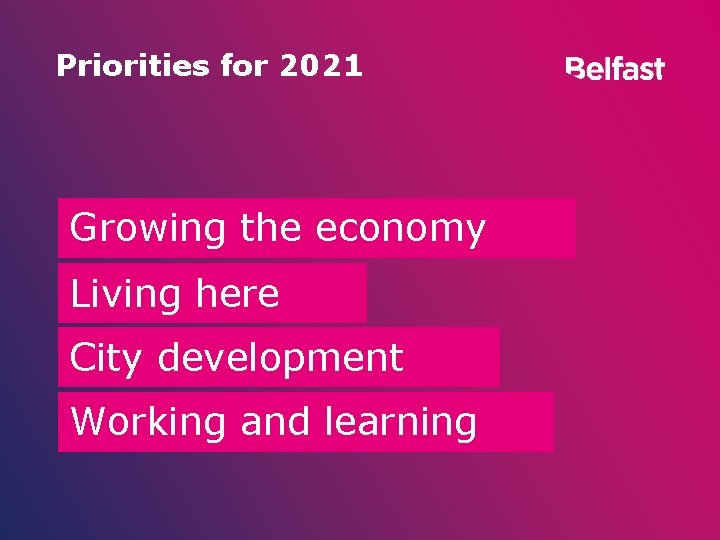 Priorities for 2021 Growing the economy Living here City development Working and learning 