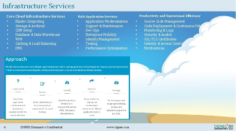 Infrastructure Services Core Cloud Infrastructure Services • Elastic Computing • Storage & Archival •
