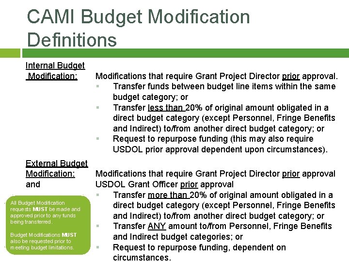 CAMI Budget Modification Definitions Internal Budget Modification: Modifications that require Grant Project Director prior CAMI Budget Modification Definitions Internal Budget Modification: Modifications that require Grant Project Director prior