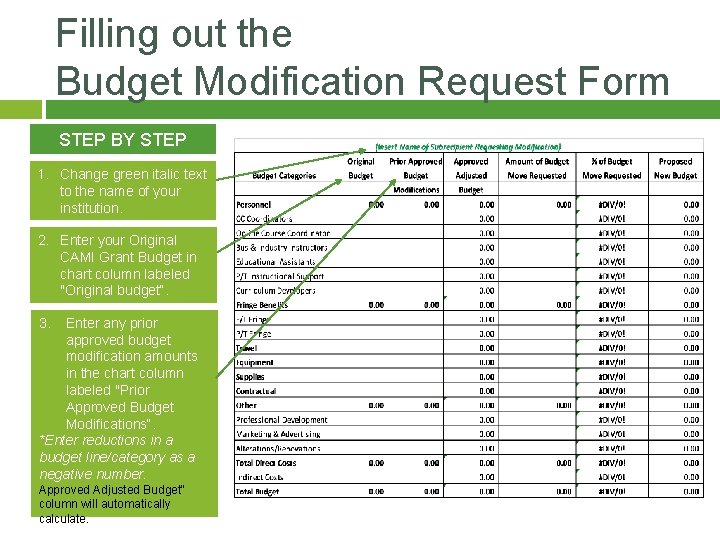 Filling out the Budget Modification Request Form STEP BY STEP 1. Change green italic Filling out the Budget Modification Request Form STEP BY STEP 1. Change green italic