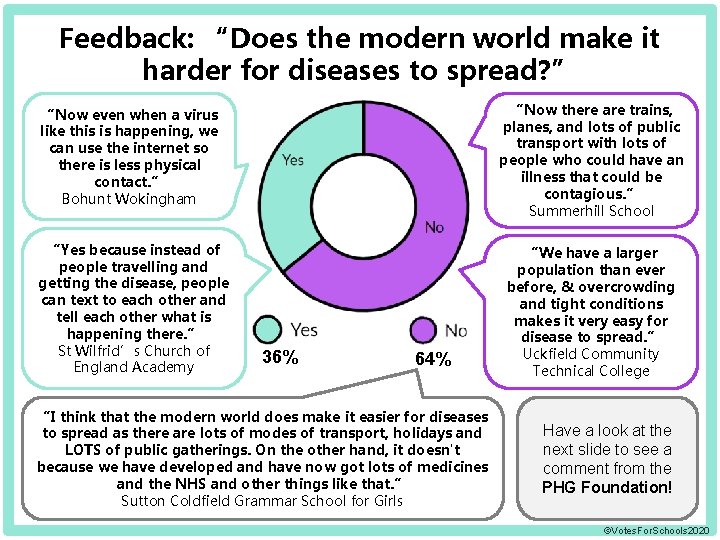 Feedback: “Does the modern world make it harder for diseases to spread? ” “Now