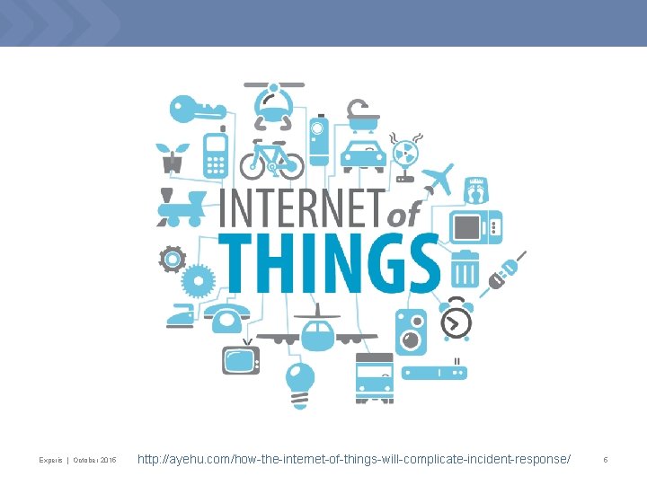 Experis | October 2015 http: //ayehu. com/how-the-internet-of-things-will-complicate-incident-response/ 5 