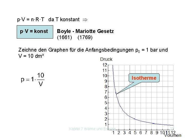 p·V = n·R·T da T konstant p·V = konst Boyle - Mariotte Gesetz (1661)