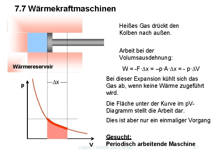 7. 7 Wärmekraftmaschinen Heißes Gas drückt den Kolben nach außen. Arbeit bei der Volumsausdehnung: