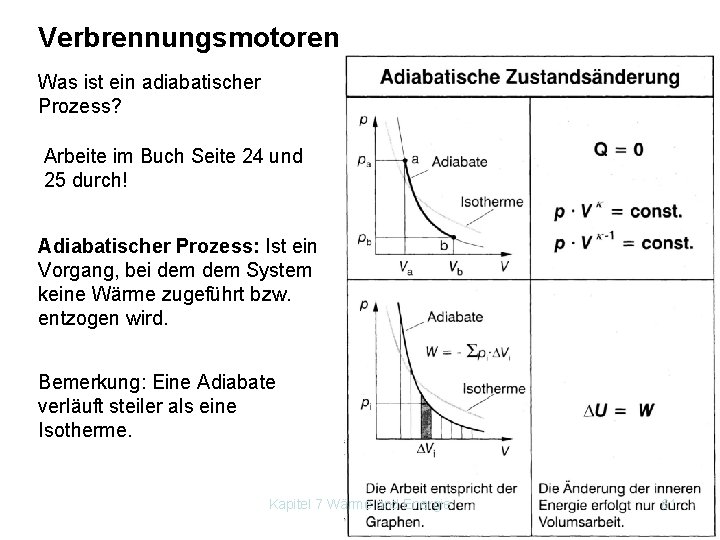 Verbrennungsmotoren Was ist ein adiabatischer Prozess? Arbeite im Buch Seite 24 und 25 durch!