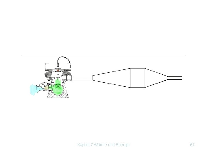 Kapitel 7 Wärme und Energie 67 