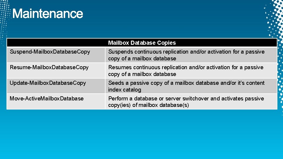 Mailbox Database Copies Suspend-Mailbox. Database. Copy Suspends continuous replication and/or activation for a passive