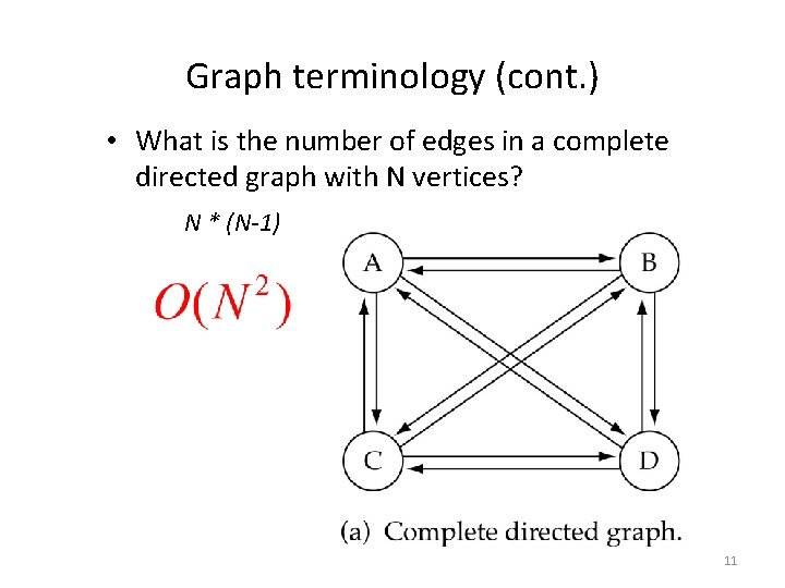 Graph terminology (cont. ) • What is the number of edges in a complete Graph terminology (cont. ) • What is the number of edges in a complete