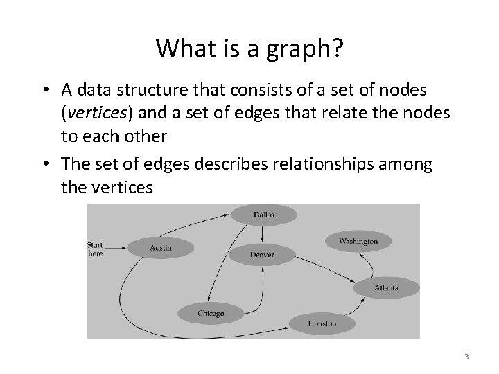 What is a graph? • A data structure that consists of a set of What is a graph? • A data structure that consists of a set of