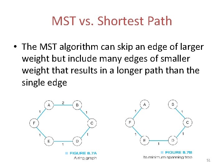 MST vs. Shortest Path • The MST algorithm can skip an edge of larger MST vs. Shortest Path • The MST algorithm can skip an edge of larger