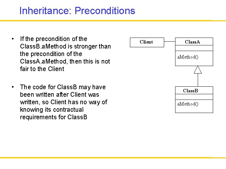 Inheritance: Preconditions • If the precondition of the Class. B. a. Method is stronger