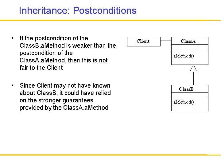 Inheritance: Postconditions • If the postcondition of the Class. B. a. Method is weaker