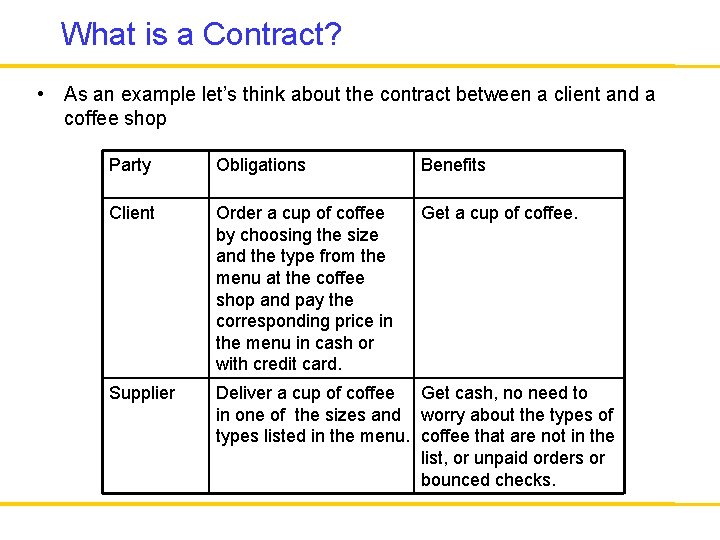 What is a Contract? • As an example let’s think about the contract between