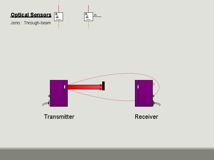 Optical Sensors Jenis : Through-beam Transmitter Receiver 