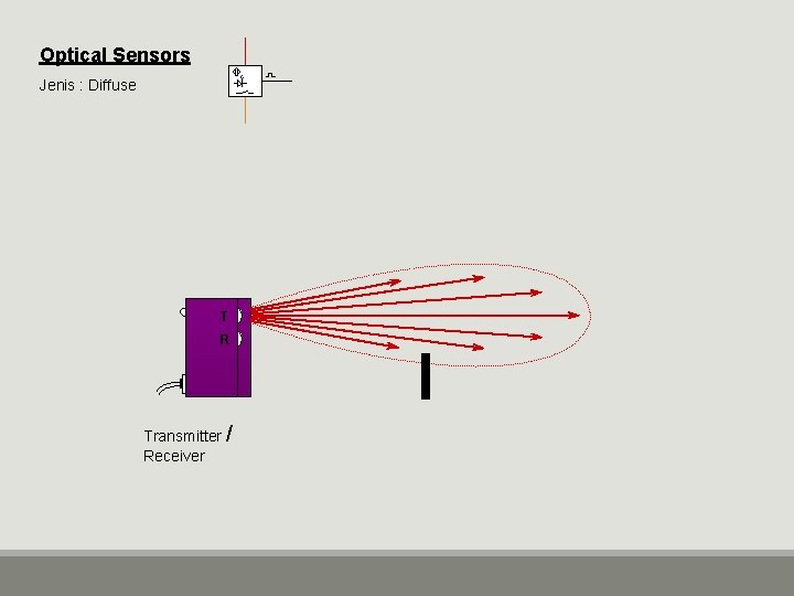 Optical Sensors Jenis : Diffuse T R Transmitter / Receiver 