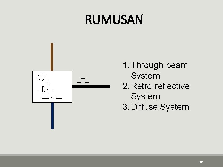 RUMUSAN 1. Through-beam System 2. Retro-reflective System 3. Diffuse System 39 