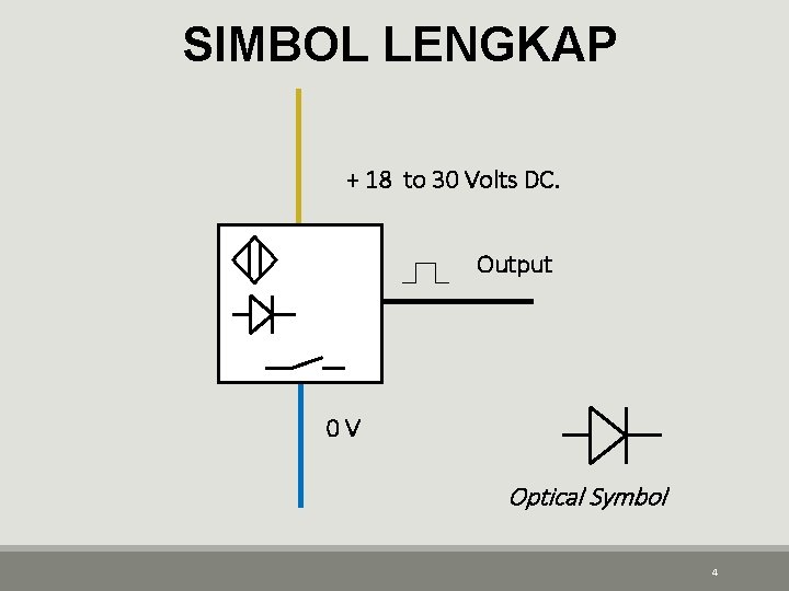 SIMBOL LENGKAP + 18 to 30 Volts DC. Output 0 V Optical Symbol 4