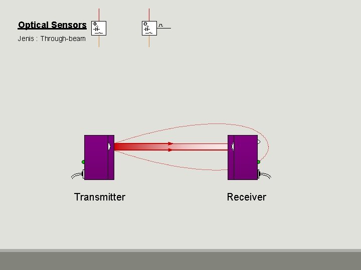 Optical Sensors Jenis : Through-beam Transmitter Receiver 