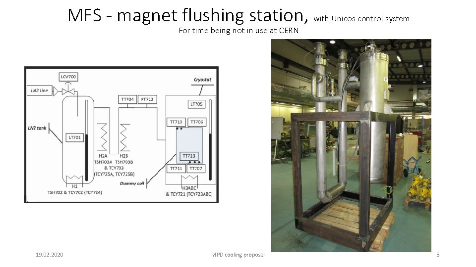 MFS - magnet flushing station, with Unicos control system For time being not in
