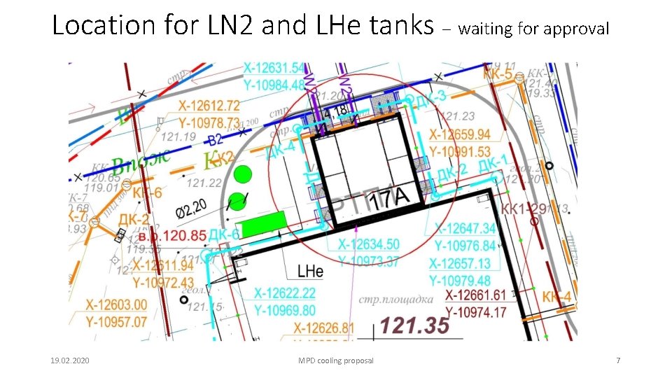 Location for LN 2 and LHe tanks – waiting for approval 19. 02. 2020