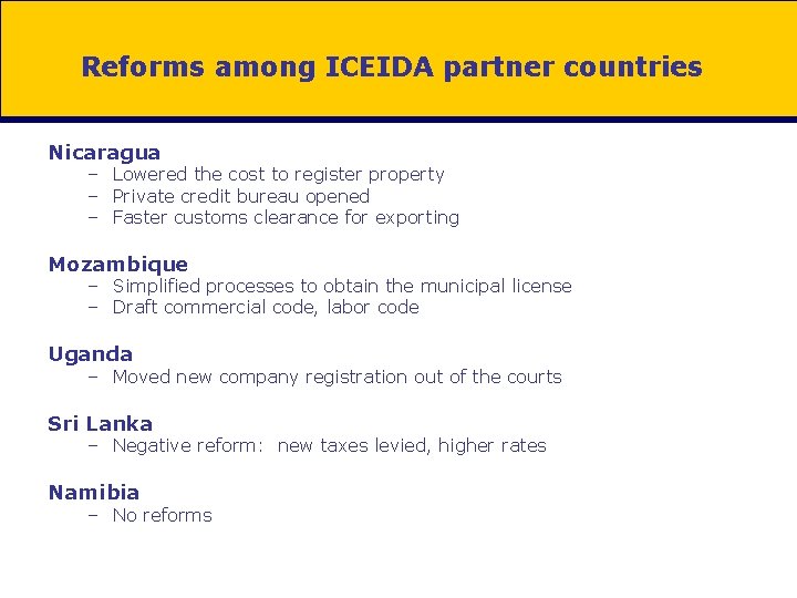 Reforms among ICEIDA partner countries Nicaragua – Lowered the cost to register property –