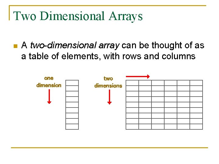 Two Dimensional Arrays n A two-dimensional array can be thought of as a table