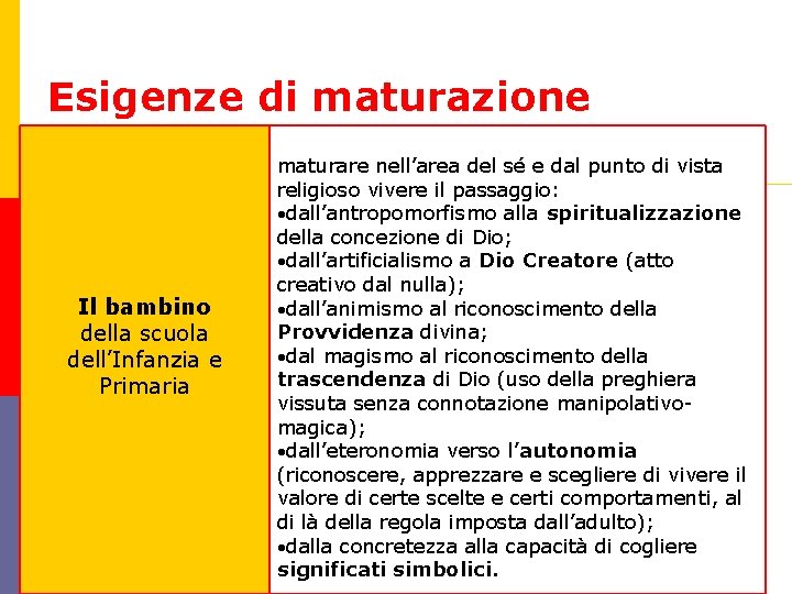 Esigenze di maturazione Il bambino della scuola dell’Infanzia e Primaria maturare nell’area del sé