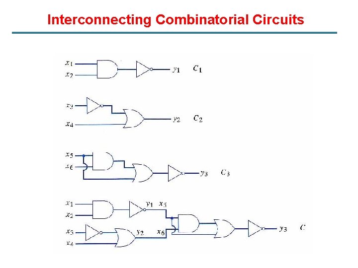 Interconnecting Combinatorial Circuits 