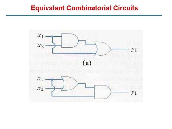 Equivalent Combinatorial Circuits 