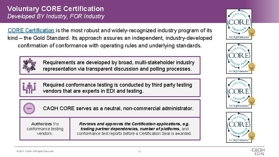 Voluntary CORE Certification Developed BY Industry, FOR Industry CORE Certification is the most robust