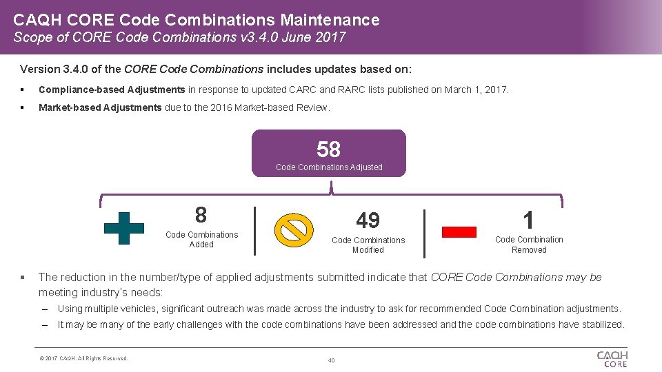 CAQH CORE Code Combinations Maintenance Scope of CORE Code Combinations v 3. 4. 0