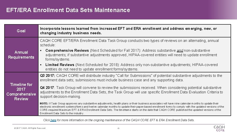 EFT/ERA Enrollment Data Sets Maintenance Goal Incorporate lessons learned from increased EFT and ERA
