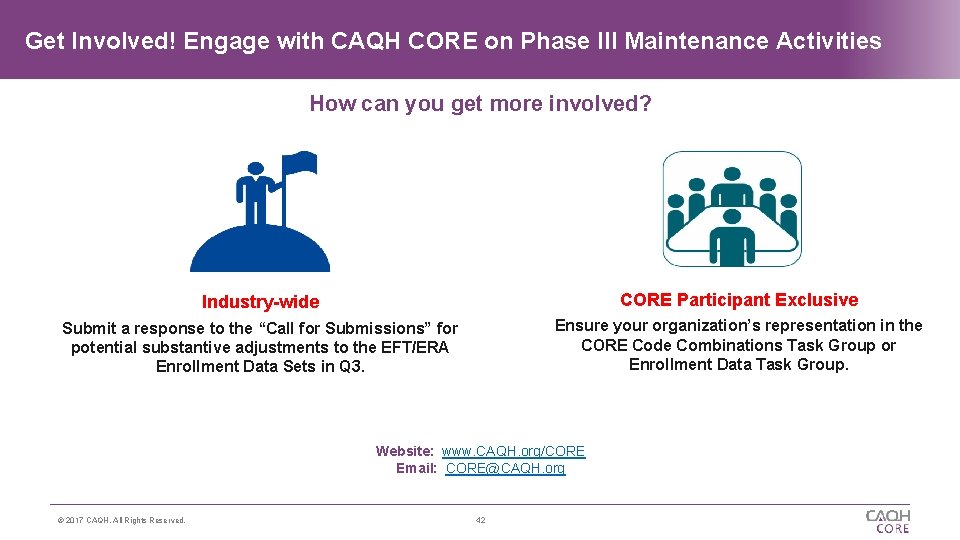 Get Involved! Engage with CAQH CORE on Phase III Maintenance Activities How can you