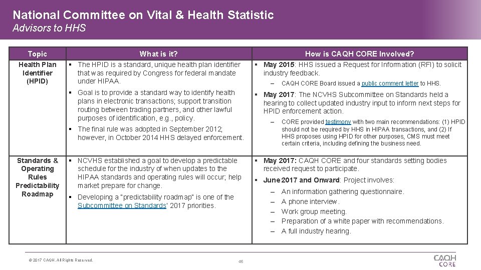 National Committee on Vital & Health Statistic Advisors to HHS Topic Health Plan Identifier