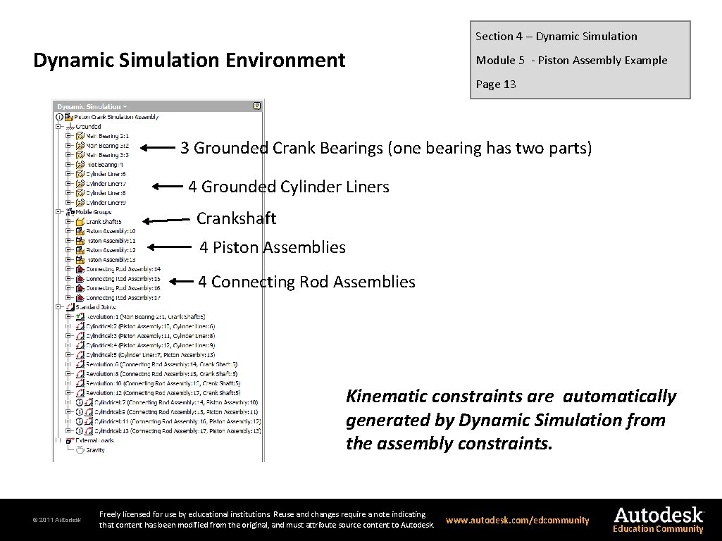 Section 4 – Dynamic Simulation Environment Module 5 - Piston Assembly Example Page 13